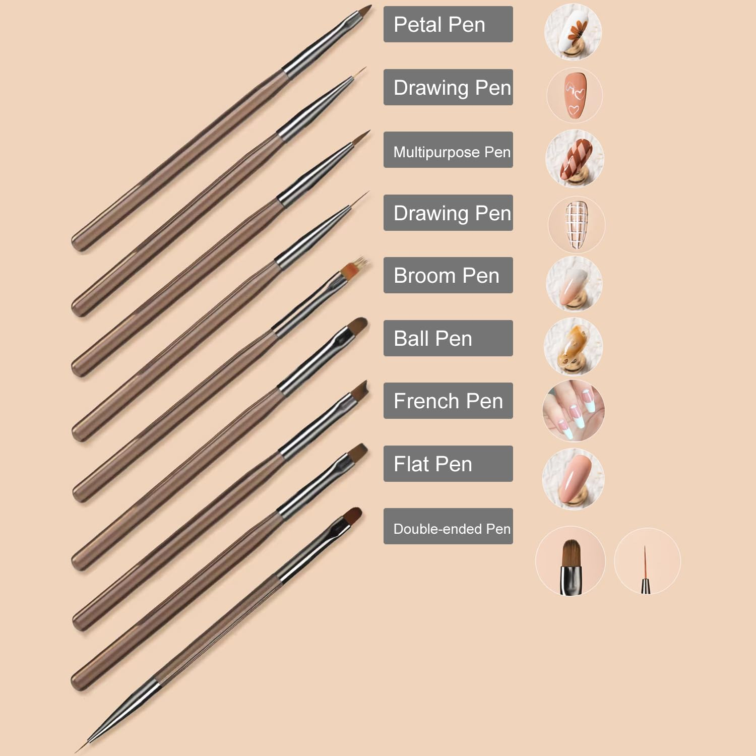 LINMANDA 9Pcs Nail Brush Liner - Nail Art Viral บทวิจารณ์และราคา